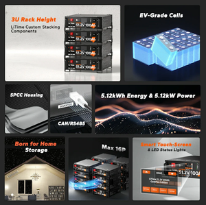 Grosir 48V(51.2V)100Ah ComFlex edisi LiFePO4 paket baterai persediaan pabrik untuk penyimpanan rumah rak peladen sesuai Lithium Ion - Product Image 3