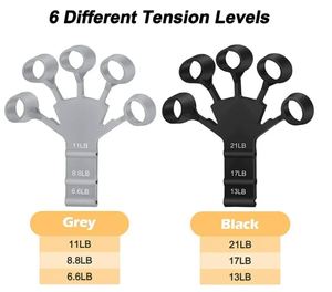 Renforceur de doigts portable en silicone Flex <span class=keywords><strong>Gripster</strong></span> à 6 niveaux, entraîneur et expander pour la force des mains - Product Image 5