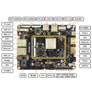 Rexchip Px2 Px3 Px5 Px30 Rk616 Rk618 Rl628d Rk628e Rk835 Rk837 Elektronische Componenten Alle Series Nieuw En Origineel