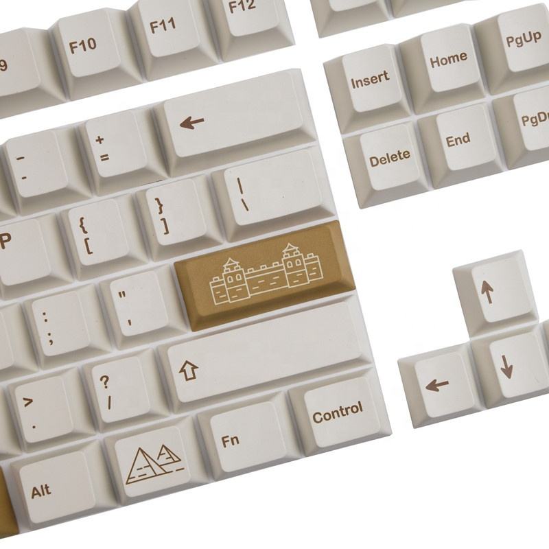 GMK CIVILIZATIONS