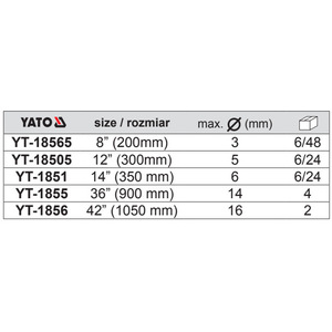Alicates para Cortar Varillas de Acero Yato, Acero al Cromo Molibdeno, Grado Industrial, Herramienta para Cortar Alambre de 24 Pulgadas - Product Image 2