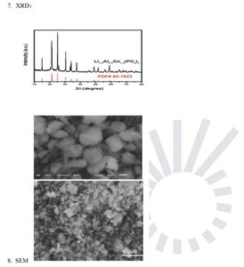 เจลอน ยี่ห้อ High Ionic Conductivity ความบริสุทธิ์ 99.9% ผงเซรามิกอิเล็กโทรไลต์ Li10Al1Ge1P2O12 สำหรับแบตเตอรี่แบบโซลิดสเตตทั้งหมด - Product Image 5