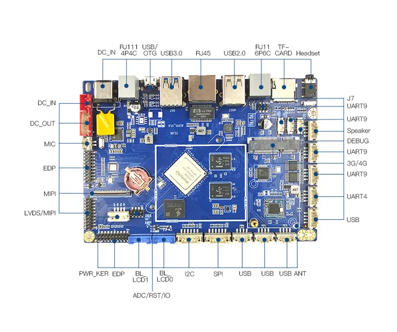 P01 Custom Board Arm Processador Fabricante Placas de Pcb Placa de Circuito Impresso Turnstile Toll Gate Control