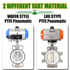 Actuador de Control Neumático de Doble Acción de Acero Inoxidable Tipo Línea PTFE de 3 Pulgadas DN80 PN16 150LB - Product Image 5