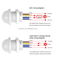Saklar Sensor Gerak Mini Closet PIR Smart Switch 110V 220V LED PIR Infrared Deteksi Sensor Gerak Otomatis Saklar Lampu Sensor