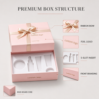 Emballage de boîte-cadeau rigide personnalisé de luxe pour les soins de la peau, parfum, réutilisable, recyclable, imprimé numériquement, cosmétique