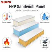 Panneau sandwich FRP/GRP en fibre de verre de style moderne pour camping-car RV Réfrigéré Van Body EPS/PIR/XPS Core Composite Wall Panel Design