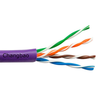 Cable UTP Changbao de 24 AWG y 4 Hilos - Cable de Información y Comunicación de Doble Clasificación Cat5/Cat5e de 1000 pies para Redes Empresariales