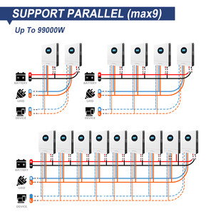 Thiết kế mới 8.6kw 11Kw lai năng lượng mặt trời biến tần 48V duy nhất giai đoạn, MPPT điều khiển, On/Off lưới cho nhà năng lượng mặt trời hệ thống năng lượng - Product Image 3