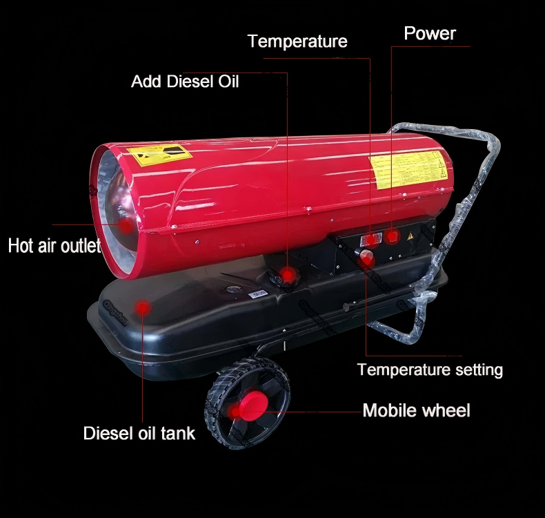 Industrial 220V Pump Fuel Burning Chicken