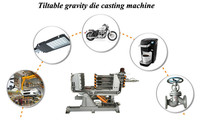 Machine de moulage sous pression en aluminium de pièces industrielles ISO 9001 de haute qualité