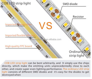 Strip LED COB tanpa titik CRI90, 24V 14W/<span class=keywords><strong>m</strong></span> 624LED/<span class=keywords><strong>m</strong></span> 2700-6500K dapat tunik putih KNX DALI DT8 Loxone PWM Smart Home lampu Strip fleksibel - Product Image 4