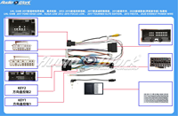 Nouveau modèle de lecteur DVD de voiture AUDIO&WORK ABS 12,3 pouces pour Fiesta 2009-2014 avec installation facile