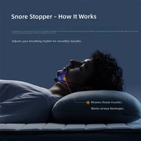 Masseur de gorge électrique intelligent pour le sommeil, dispositif anti-ronflement, masseur de cou portable pour adultes
