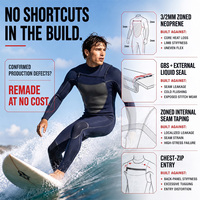 Combinaison de plongée intégrale en néoprène 3/2 mm avec fermeture éclair sur la poitrine, coutures thermosoudées et doublure thermique pour le surf masculin – Fabrication sur mesure