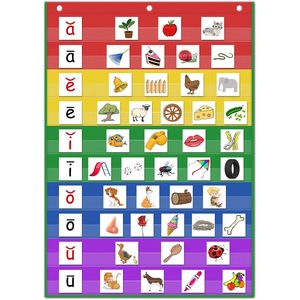 Tablero de bolsillo con 10 bolsillos, tablero de pared de plástico transparente para colgar en la pared, tablero para el aula, para la vuelta al cole, exhibición de aprendizaje - Product Image 1