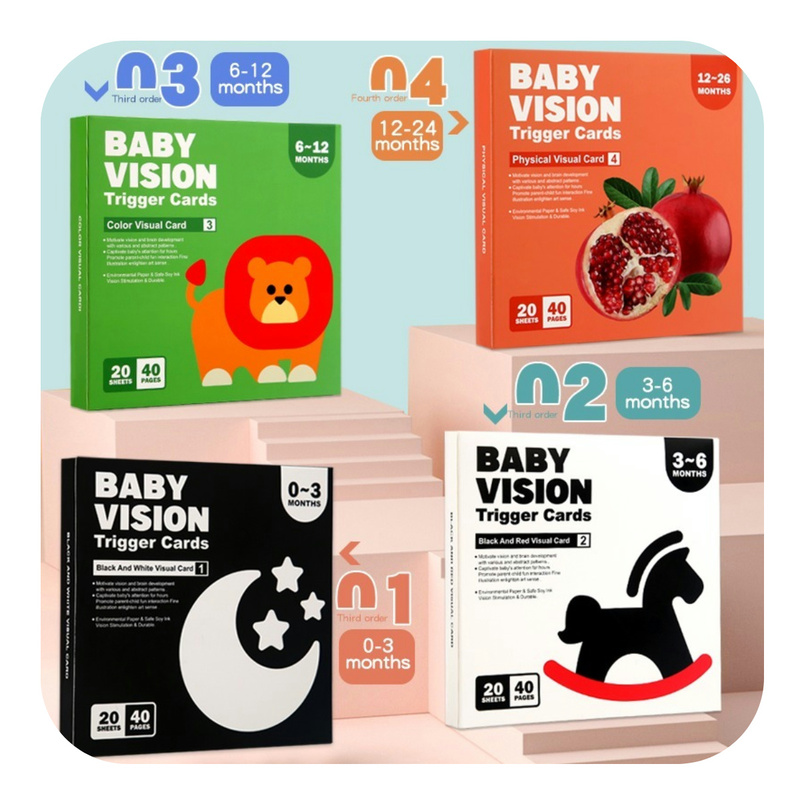 New Food Cognition Flash Cards for