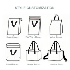 Eco Friendly Nonwoven Cooler Bag Thermal Insulated Grocery Bag Custom Logo Cooler Tote for Supermarket Food Delivery Wholesale - Product Image 3