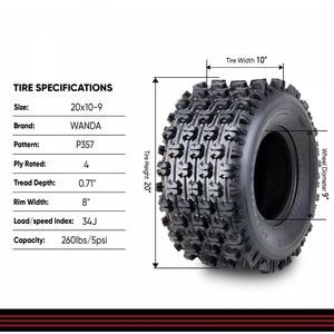 <span class=keywords><strong>ยาง</strong></span>อะไหล่ล้อรถ ATV และ UTV ประสิทธิภาพสูงในจีน - Product Image 2