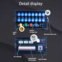 Dj Stage Wedding Light Equipment Sound 16Ch Output Entertainment Power Distro Box With Meter