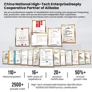 Silla de Inodoro Manual Móvil para Rehabilitación y Cuidado de Enfermerí<span class=keywords><strong>a</strong></span>, Altura Ajustable para Personas <span class=keywords><strong>Mayores</strong></span>, Venta al por Mayor OEM - Product Image 5