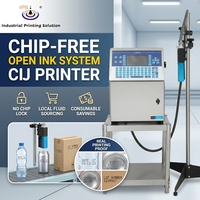 Imprimante industrielle CIJ à tête d'impression réglable à 360 degrés pour machine de codage par extrusion et moulage par injection de tuyaux en plastique