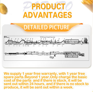 Себестоимость картофельных чипсов и полностью автоматическая линия по производству картофельных чипсов - Product Image 5