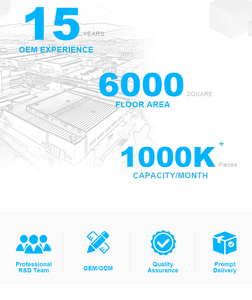 7 Wát siêu âm 300mA DC nhấp nháy miễn phí với <span class=keywords><strong>FCC</strong></span> CE NEW ERP tiêu chuẩn cho bảng điều khiển ánh sáng xuống ánh sáng tại chỗ đèn Led điều khiển - Product Image 6