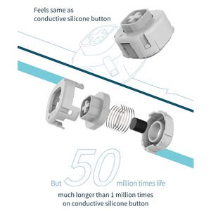 จอยควบคุมเกมอะไหล่ซ่อมจอยสติ๊ก <span class=keywords><strong>gulikit</strong></span> NS33อายุการใช้งานยาวนานปุ่มกลสำหรับ <span class=keywords><strong>gulikit</strong></span> KINGKONG 2 P - Product Image 3