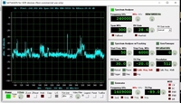 Pluto Plus 70MHz - 6GHZ AD9363 Récepteur/Émetteur Radio SDR 2x RX/ 2x TX Compatible avec ADI ADALM-PLUTO PLUTO +