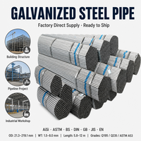 Tuyau en acier galvanisé sans soudure à bas prix, tube GI galvanisé à chaud Q235B Q345B 20 #   A106 GrB 1/2-12 pouces Sch40 6m