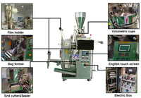 Machine d'emballage automatique de thé en sachets intérieur-extérieur en acier inoxydable avec étiquetage et découpe pour thé de qualité alimentaire et bien-être