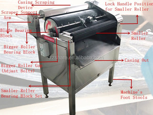 <span class=keywords><strong>Machine</strong></span> de nettoyage des boyaux de porc pour la fabrication de saucisses - Product Image 2