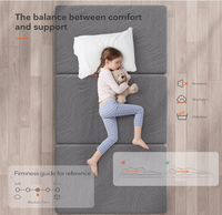 Matelas pliable Queen Size Plancher de voyage Housse amovible Compact Rangement facile Matelas pliant portable léger