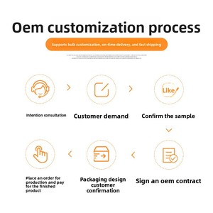 Blue Cap, marca originale Baozhongbao, compresse masticabili di vitamina C per adulti, 60 pezzi, offerta speciale, migliora la memoria e il sonno, corpo sano - Product Image 4