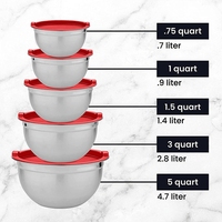Ensemble de bols de mélange de qualité supérieure de 18cm, saladier en acier inoxydable avec couvercle pour ustensiles de cuisine