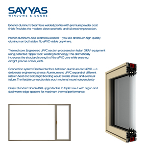 Fenêtres Sayyas Warmcore 108 à faible valeur U, triple vitrage, fenêtres Low-E, fenêtres à haute efficacité énergétique pour climat froid - Product Image 2