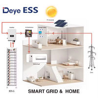 Baterai Deye 20kw Baterai Tegangan Tinggi Baterai Rumah BOS-G deye ess Baterai Lithium Ion