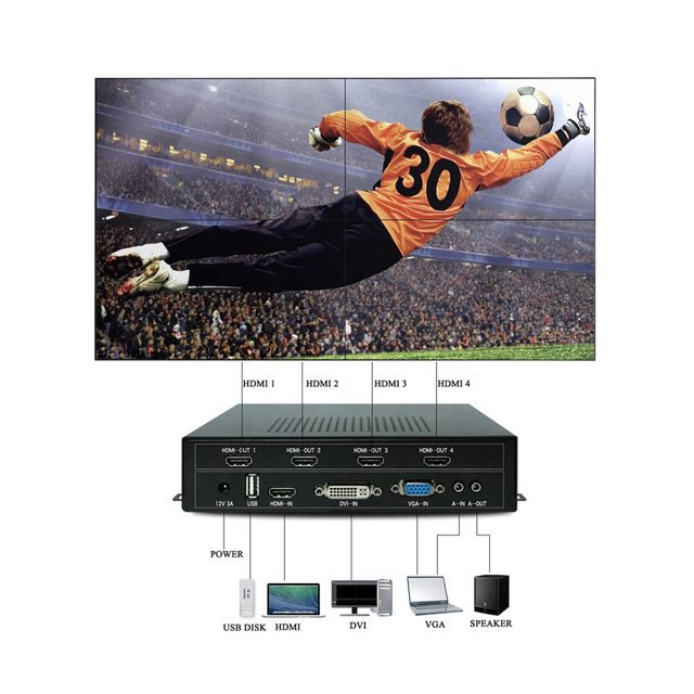 Model Q-4TV Easy to Set up 2x2 TV Wall Controller for Image and Video Display