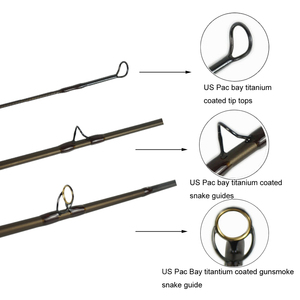 Canne à pêche à la mouche de <span class=keywords><strong>voyage</strong></span> haut de gamme 6 sections 8'6'' 9'0'' Action rapide Carbone Toray 40T Portable (B02) - Product Image 5