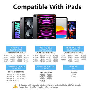 แฟชั่นใหม่ปากกาสไตลัสสัมผัสหน้าจอดินสออัจฉริยะสีขาวงานตามสั่งสำหรับแอปเปิ้ลแท็บเล็ตพีซี - Product Image 6