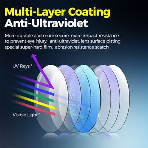 Logotipo personalizado de los hombres Deportes Gafas de moda personalizada Deporte Ciclismo Gafas y gafas de sol Accesorio de marca - Product Image 4