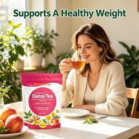 Thé Détox OEM – Mélange Herbal avec Pissenlit, Ginseng et Gingembre – Favorise une Perte de Poids Saine et une Santé Digestive – Végétalien – Entièrement Naturel