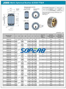 FB09G 6055 PMSNT Coussinet enveloppé en bronze HDB9G 60x65x55mm Coussinet fendu en alliage <span class=keywords><strong>CuSn8P</strong></span>/CuSn6 avec graissage au graphite Classe 1 - Product Image 6