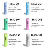 Baterías Cilíndricas Recargables DMEGC 18650 26E 26EA 2600mAh 3.7V, Celdas Inr18650 con Cátodo LiMn2O4, 1500 Ciclos