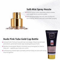 Coffrets Cadeaux de Parfums Arabes de Luxe en Gros – Spray Original et Lait Corporel aux Notes de Dattes Sucrées, Cannelle, Praliné, Vanille – Boîte Noire