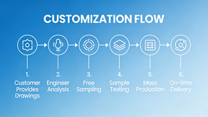 Transformador Integrado GLGNET Precio <span class=keywords><strong>de</strong></span> Fábrica 1X1 100/1000BT con EMI TAB con LED Blindado Magnético Conector POE RJ45 <span class=keywords><strong>de</strong></span> Bronce Fosforoso - Product Image 5
