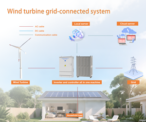 Système d'éolienne connecté au réseau JINSUN Modèle 6 Sortie <span class=keywords><strong>48V</strong></span>-400V 50/60Hz <span class=keywords><strong>Batterie</strong></span> au plomb-acide pour usage industriel Personnalisable - Product Image 2