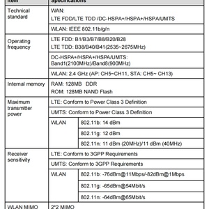 ปลดล็อค HUAWEI E5577-320 โมบายไวไฟ 2 LTE Cat4 Wi-Fi ความเร็วสูง 300Mbps สำหรับ HUAWEI E5577-320 - Product Image 6