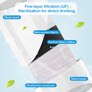Filtro de Agua de Alta Calidad <span class=keywords><strong>Coolway</strong></span>, Filtro de Agua de Carbón Activado para Grifo, Purificador de Agua para Hogar, Oficina y Hotel - Product Image 2